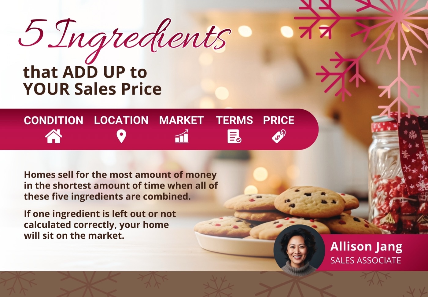 Real-estate farming postcard: 5 ingredients that add up to your sales price